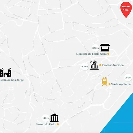 Barbosa River Views * リスボン